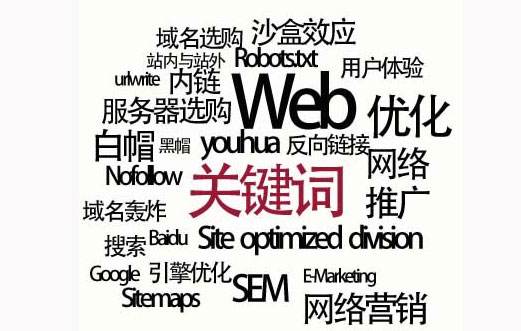 吉林省网站建设,吉林省外贸网站制作,吉林省外贸网站建设,吉林省网络公司,SEO优化之如何提升关键词排名？