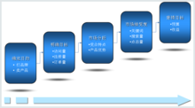 吉林省网站建设,吉林省外贸网站制作,吉林省外贸网站建设,吉林省网络公司,目标关键词是什么意思？